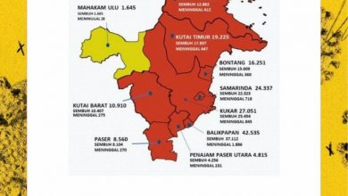 Photo of 9 Kabupaten Dan Kota Di Kaltim Berzona Merah
