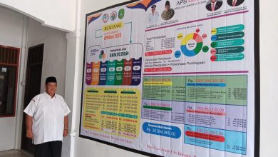 Photo of Desa Loa Janan Ulu Raih Prestasi dalam Pengelolaan APBDes 2023, Alokasi Dana Naik Rp 3 Miliar